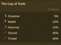 Fichier:Dwarvenmerge2022 Cup Tools.png
