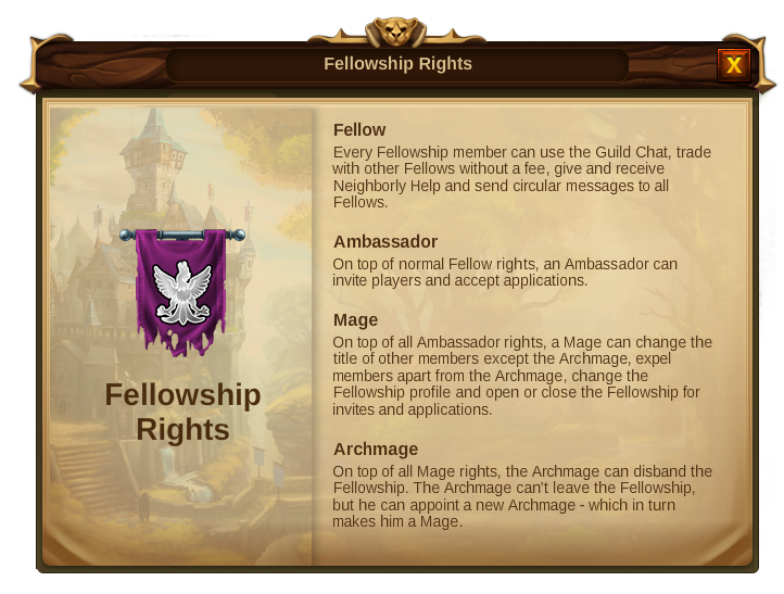Fichier:14Fellowships rights.png