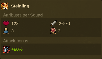Fichier:Squad tooltip.png